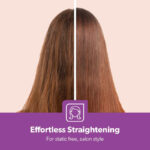 Geepas 28W Ceramic Hair Straightener (GHS86016) - Image 4